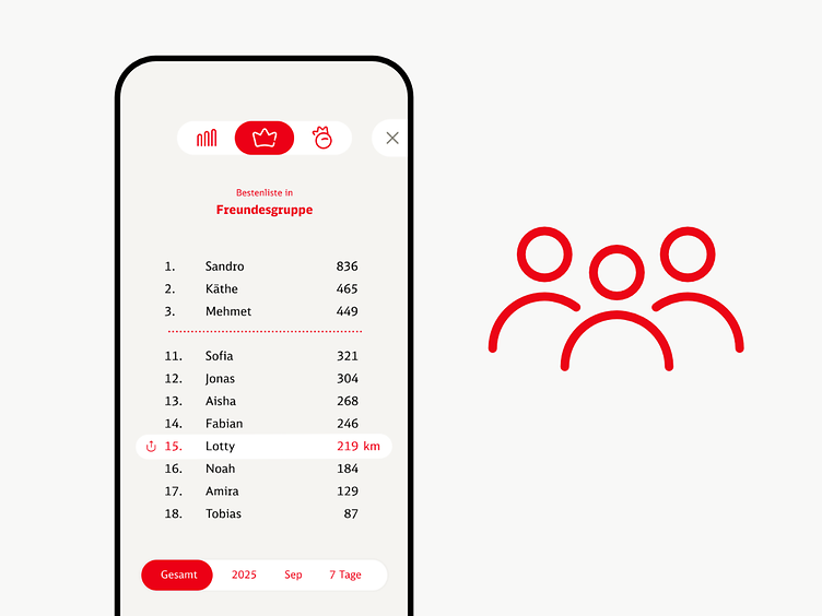 Neue Rad+ App: Radinfrastruktur